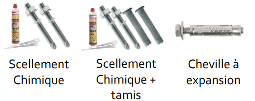 Conseils sur les fixations - Tasso-Leiz Capture d cran 2025-05-15 092422.png